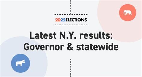 new york city governor polls