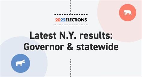 new york governor race 2023 candidates