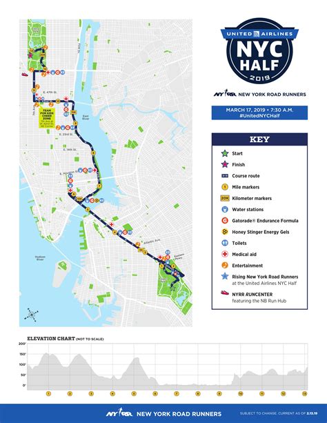 new york half marathon 2024 route