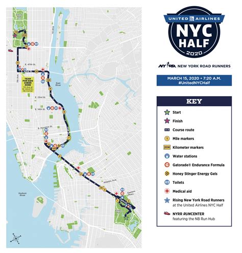 new york half marathon march 2024