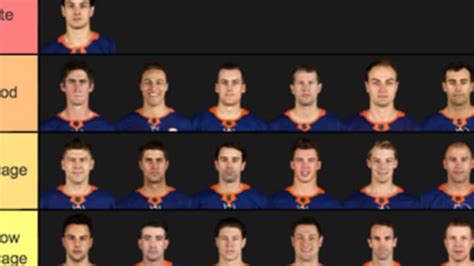 new york islanders all time roster