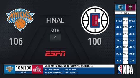 new york knicks basketball score tonight