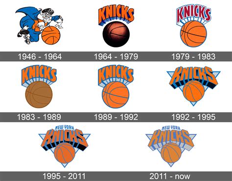 new york knicks meaning