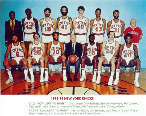 new york knicks roster 1975