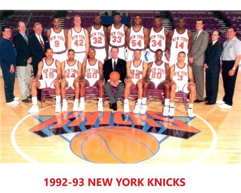 new york knicks roster 1981