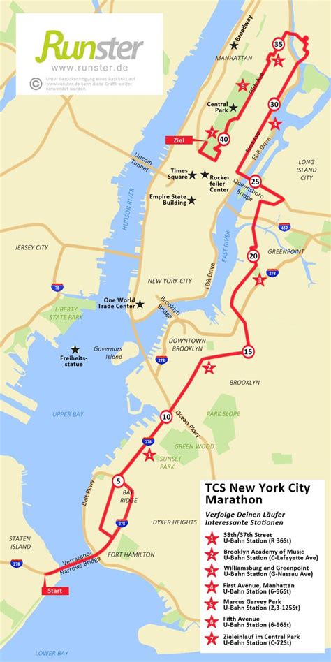 new york marathon route