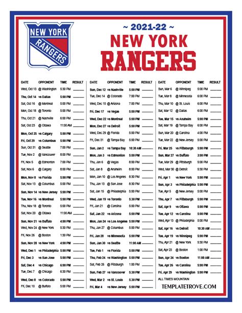 new york rangers stats