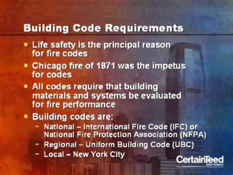 new york state fire alarm code
