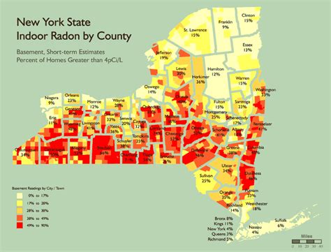 NY Radon_data_from 20132017 West Milford, NJ Home Inspection Company
