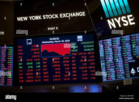 new york stock exchange dow jones report