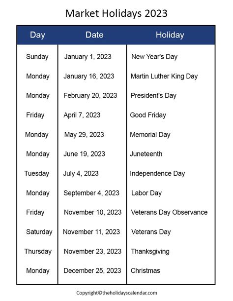 new york stock exchange holiday calendar 2023