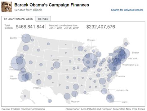 new york times campaign finance