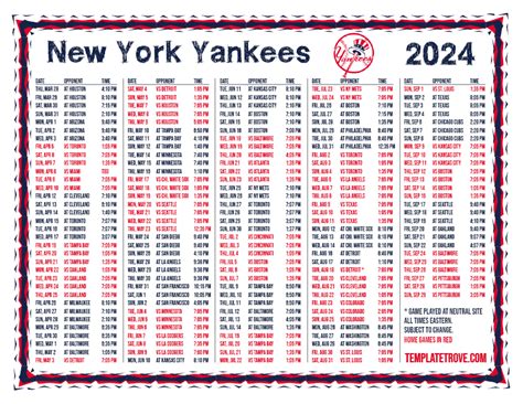 new york yankees baseball schedule score