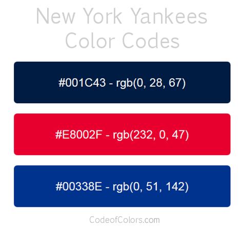 new york yankees color codes