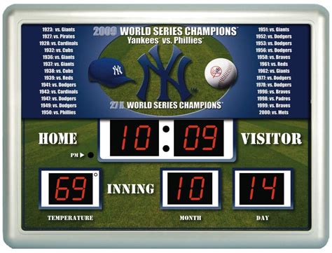 new york yankees scoreboard today