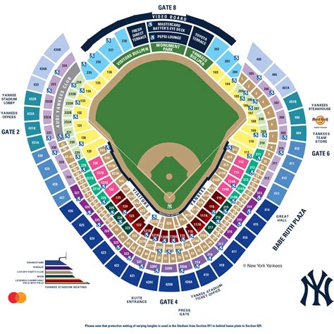 new york yankees stadium dimensions