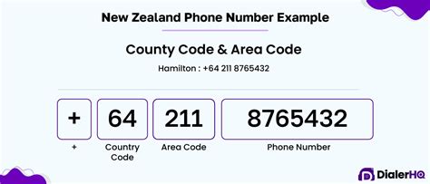 new zealand cell phone number