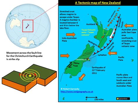 new zealand earthquake 2016 plate boundary