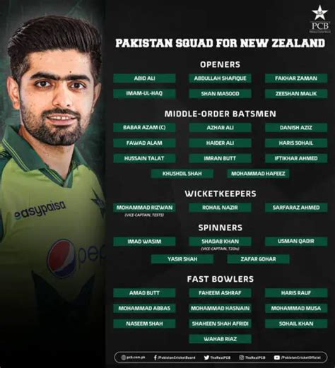 new zealand vs pakistan squad 2024