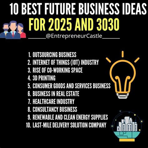 Business Ideas for 2023 Broke and Chic