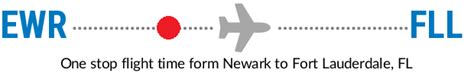 Discover the Ultimate Newark to FLL Route: Your Seamless Journey Awaits