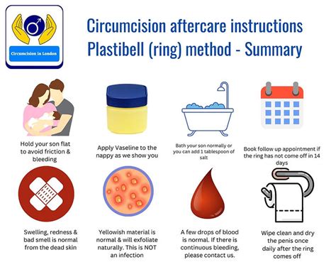 Newborn Circumcision Care: Essential Guidelines for Parents