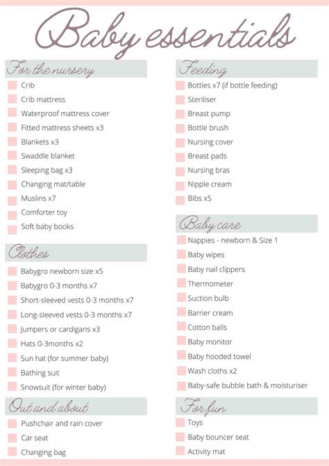 Newborn Essentials List: Top Must-Haves for a Happy Baby