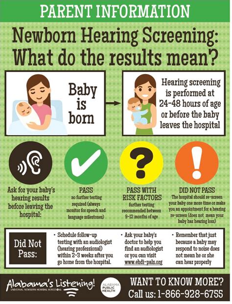 Newborn Hearing Screening Methods