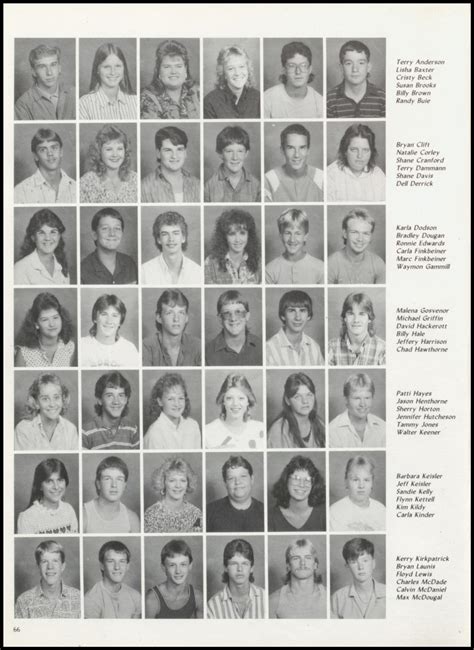 newbury park high school 1988 yearbook
