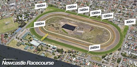 Newcastle Racecourse