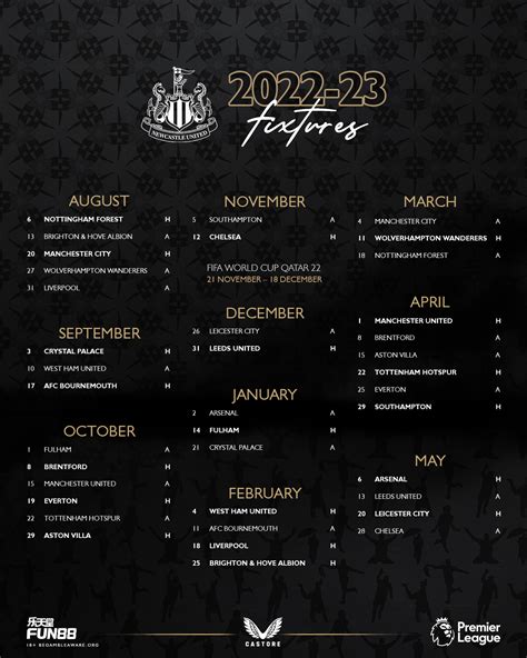 newcastle united fixtures may 2022