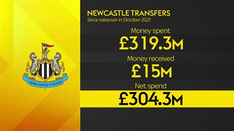 newcastle united spending since takeover