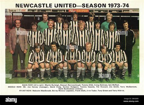 newcastle united squad 1974