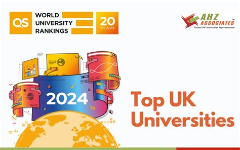 newcastle university qs world ranking