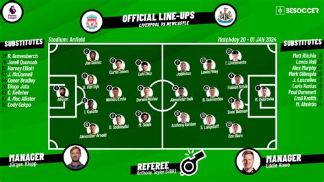 newcastle v liverpool lineup