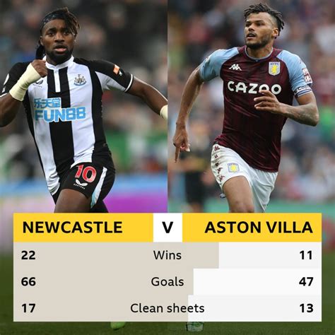 newcastle vs aston villa head to head