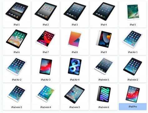 newest ipads in order