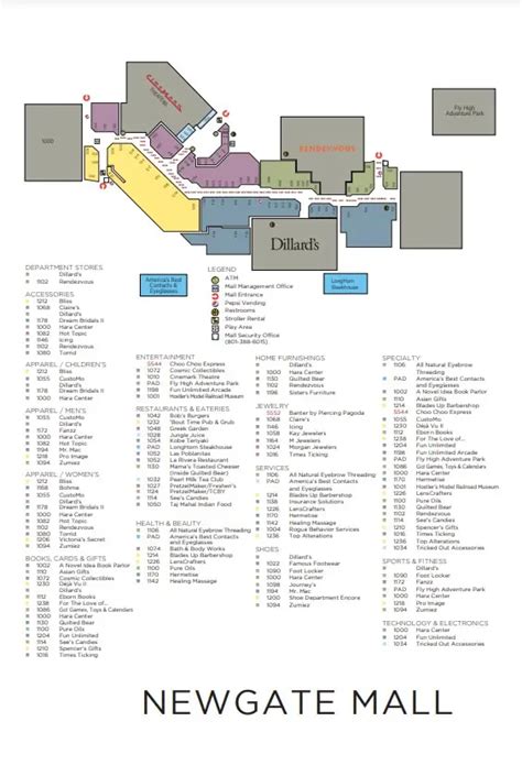 Newgate Mall Map