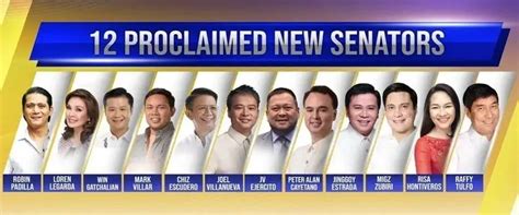 newly elected senators 2022 philippines list
