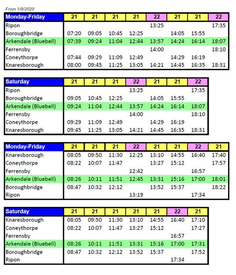 newquay to st austell bus times