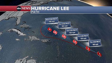 news about hurricane lee