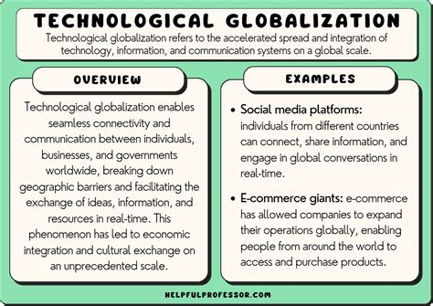 news about technological globalization