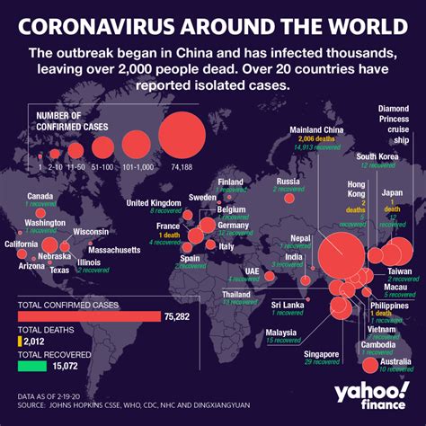 news around the world today coronavirus