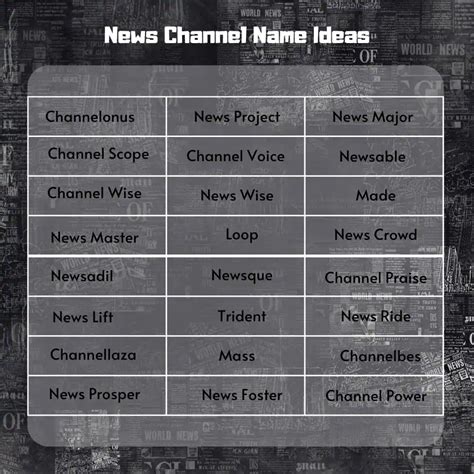 news broadcast name ideas