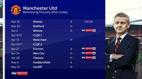 news manchester united fixtures