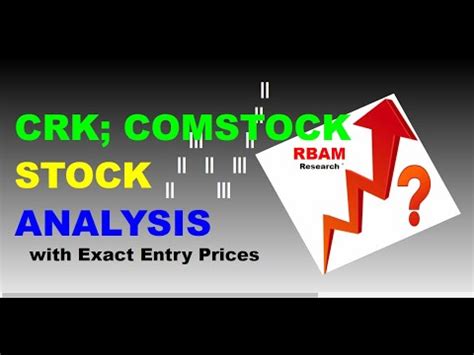 news on crk stock