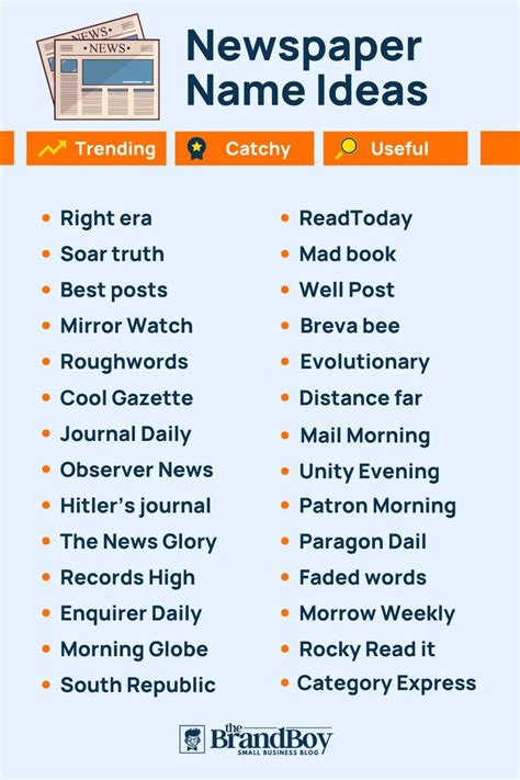Newspaper Article Name Ideas