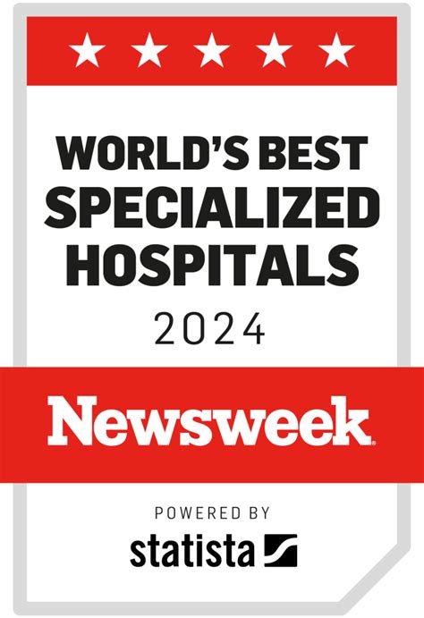 newsweek's world's best hospitals 2024