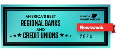 newsweek best credit unions
