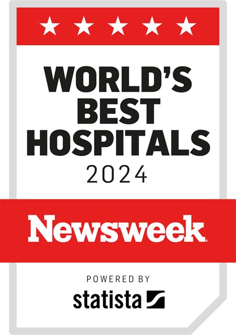 newsweek best hospitals 2024